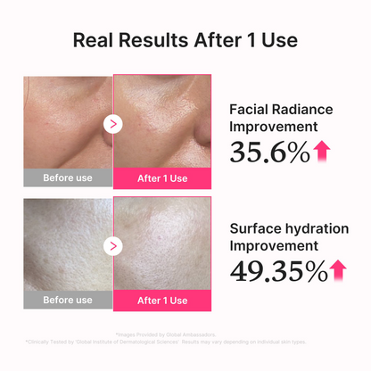 Pepti-Lift Advanced Revitalizing Serum