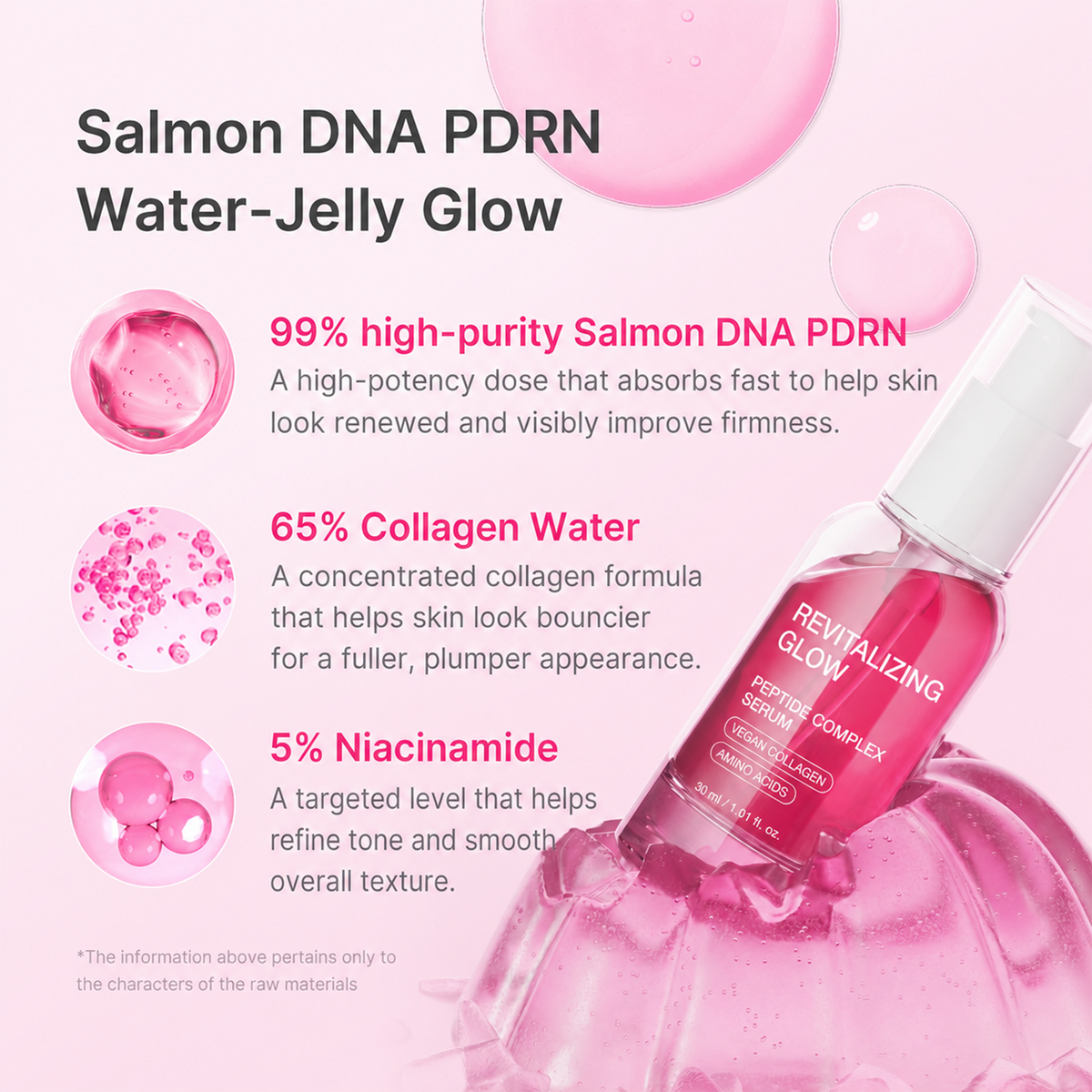 Pepti-Lift Advanced Revitalizing Serum