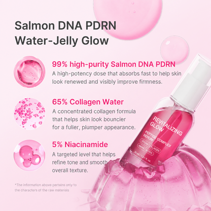 Pepti-Lift Advanced Revitalizing Serum